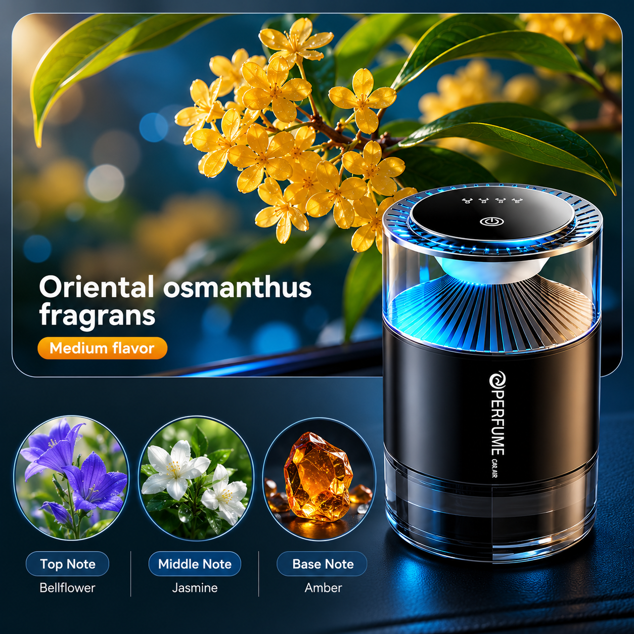 Smart Car Aroma Diffuser | Cloud Mist, RGB Light & Sound Sensor