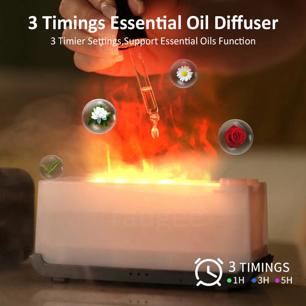 Mini Flame Aroma Diffuser with 7-Color LED | Automatic Fragrance Humidifier