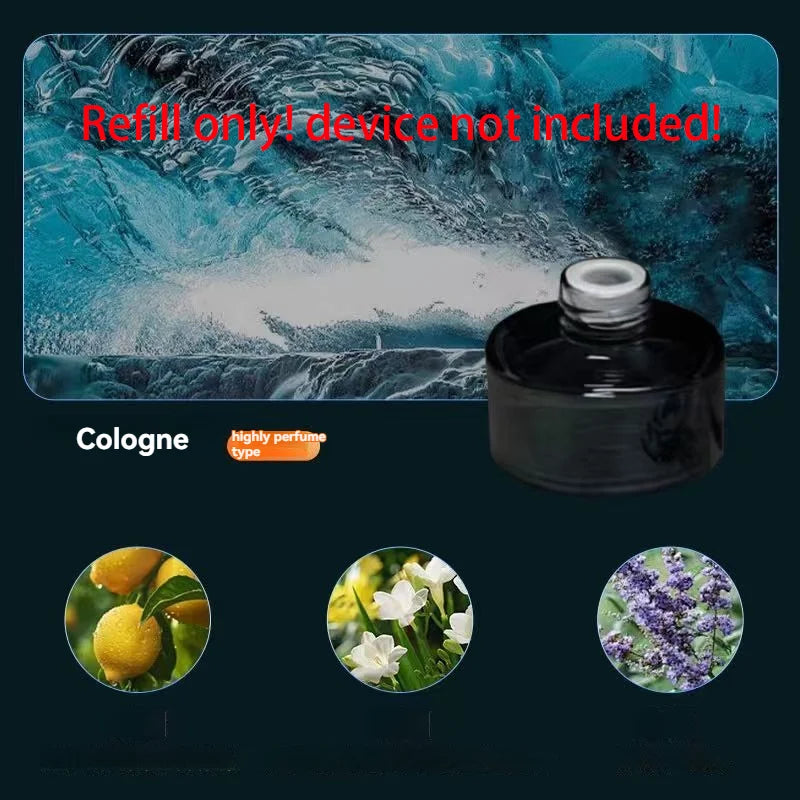 Smart Car Aroma Diffuser | Cloud Mist, RGB Light & Sound Sensor