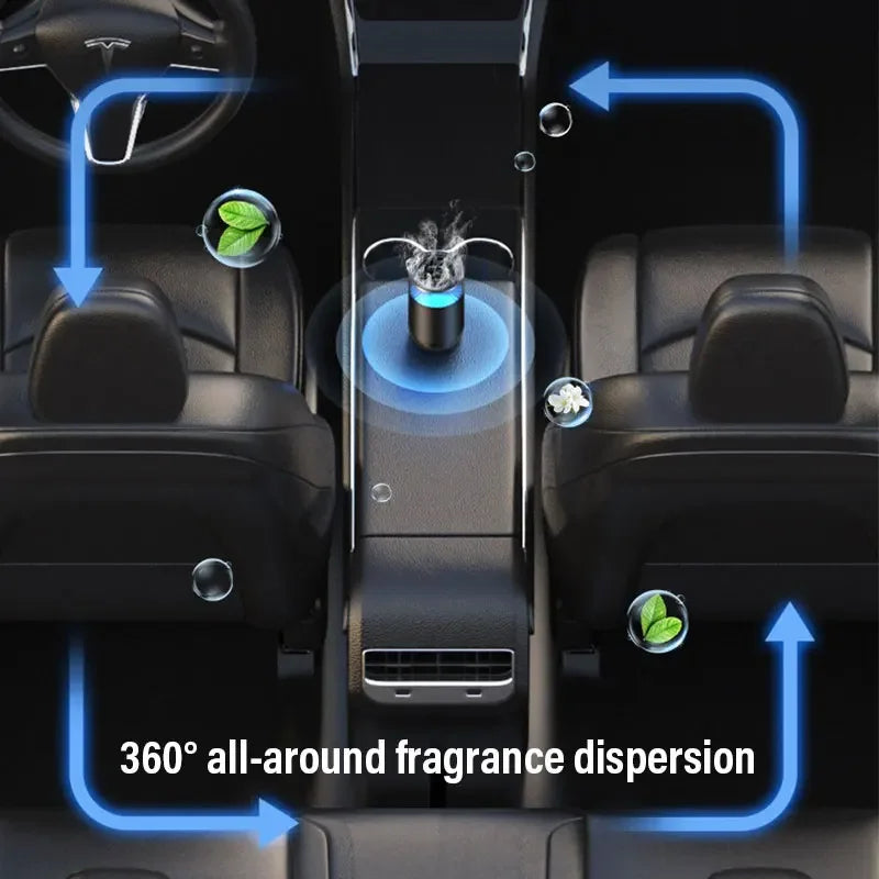 Smart Car Air Freshener & Aromatherapy Diffuser with RGB Light