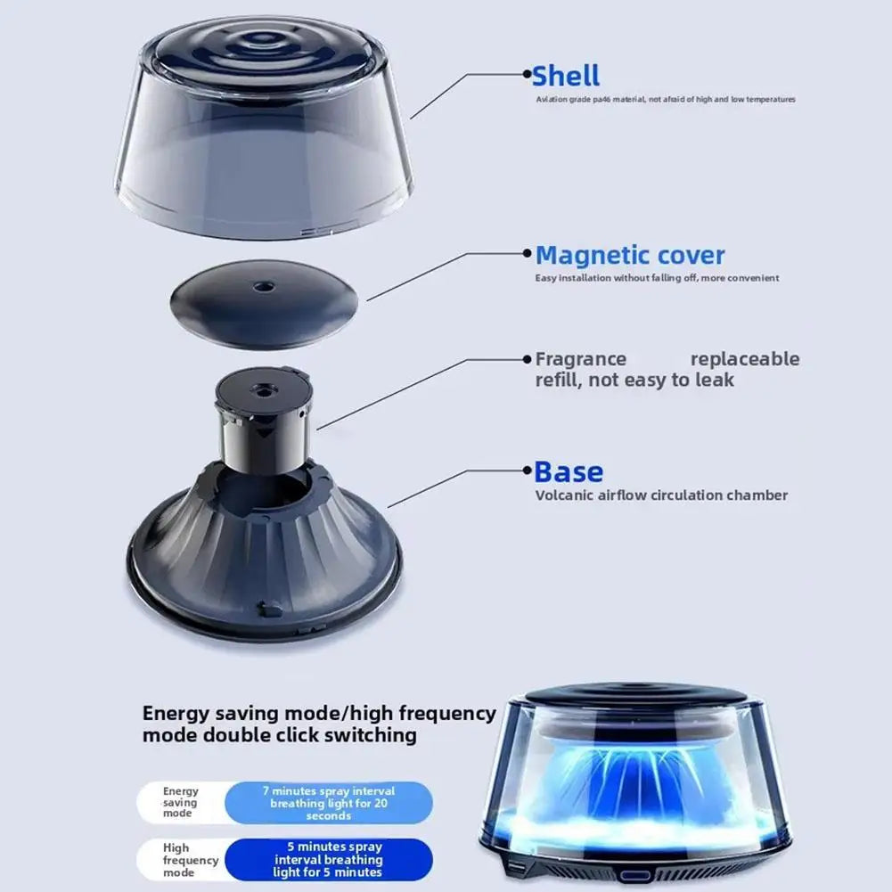 Mount Fuji Car Aroma Diffuser with 6-Color LED & Smart Mist Technology