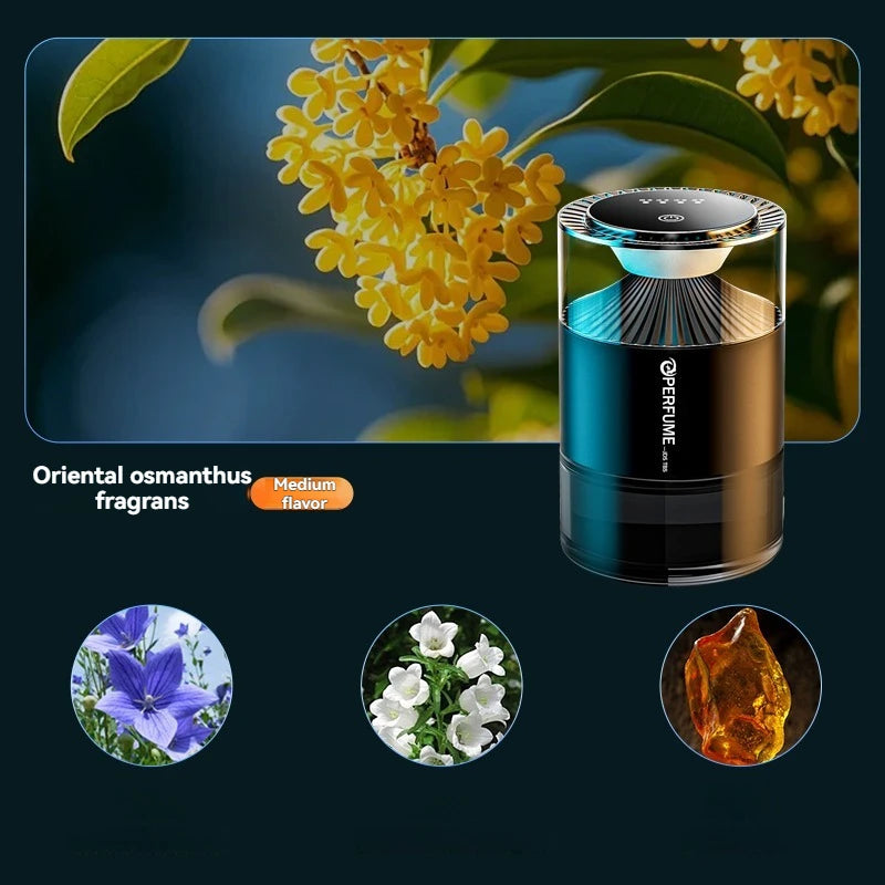 Smart Car Aroma Diffuser | Cloud Mist, RGB Light & Sound Sensor